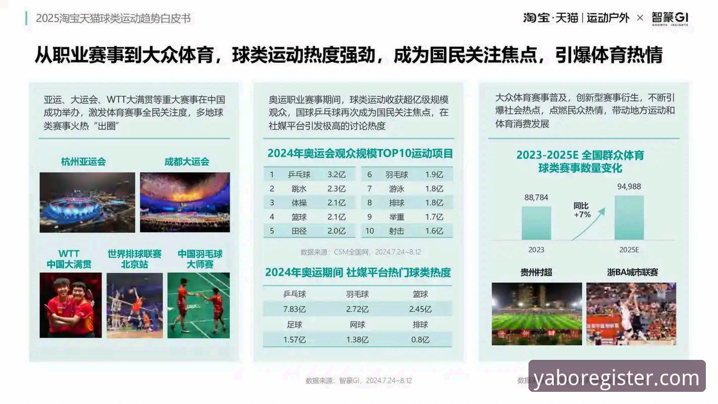 亚博赛事数据教程 vs 传统观赛模式：哪个更适合数据化时代的体育迷？